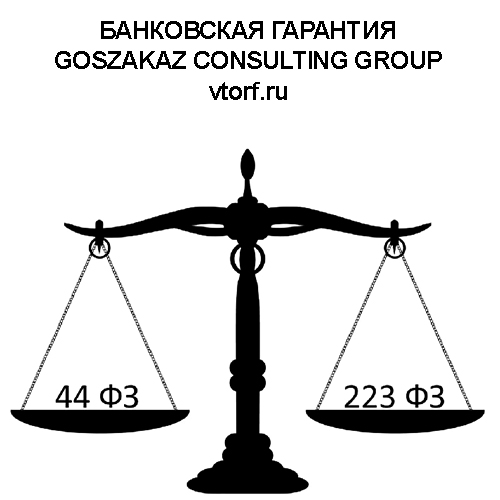 Банковская гарантия от GosZakaz CG в Королёве