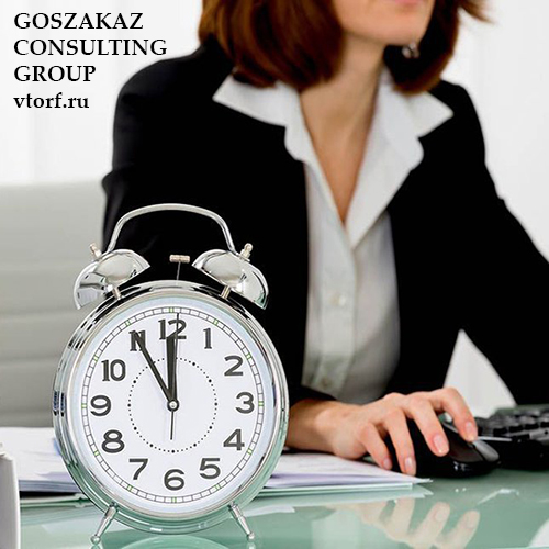 Срок получения банковской гарантии в Королёве от GosZakaz CG